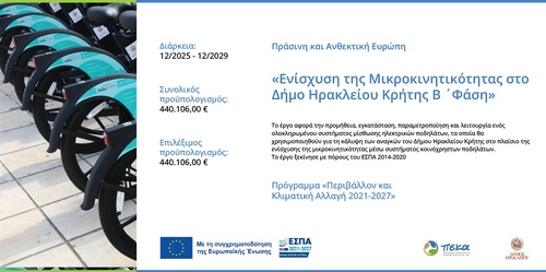 2021-2027_Μικροκινητικότητα 2021-2027_Μικροκινητικότητα