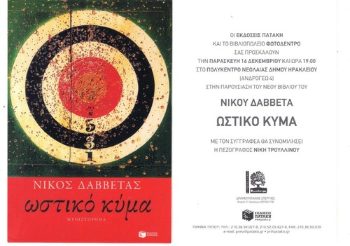 ΩΣΤΙΚΟ ΚΥΜΑ