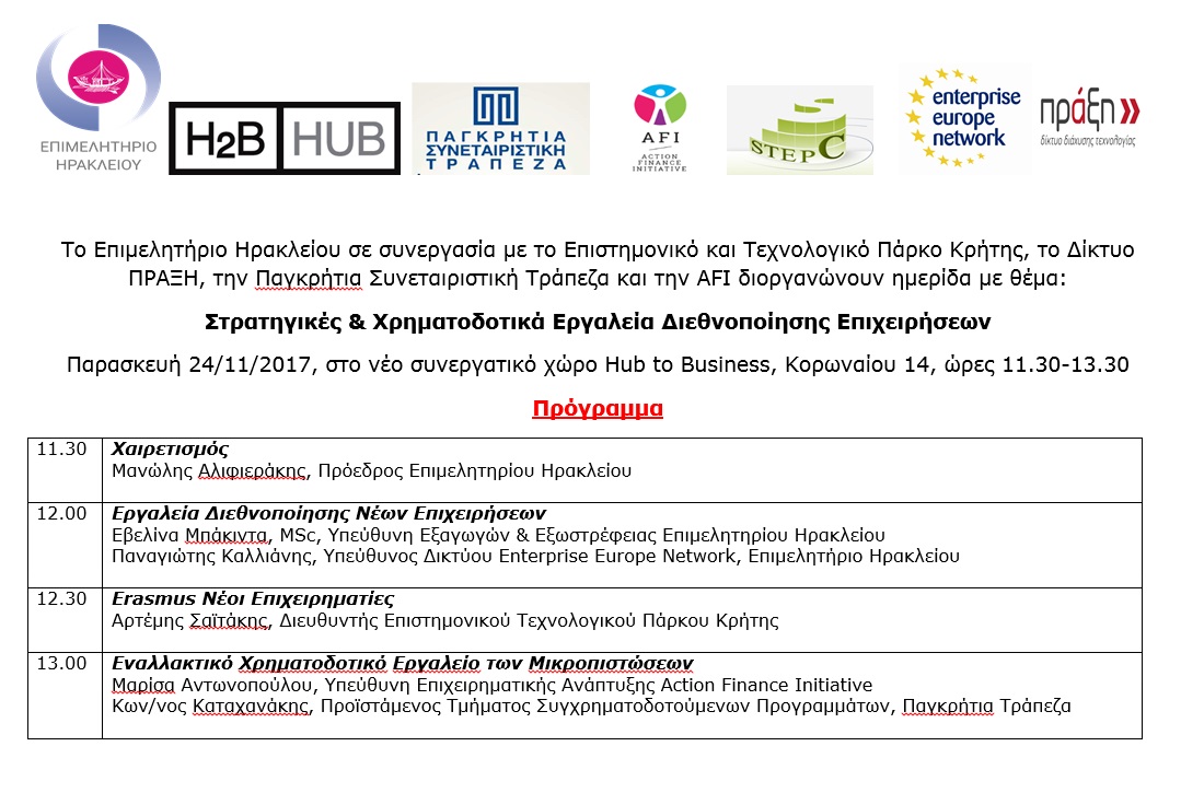 Στρατηγικές & Χρηματοδοτικά Εργαλεία Διεθνοποίησης Επιχειρήσεων