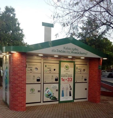 ΑΝΑΚΥΚΛΩΣΗΣ ΑΝΑΚΥΚΛΩΣΗΣ