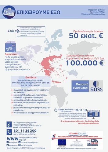 Επιχειρούμε Έξω Επιχειρούμε Έξω