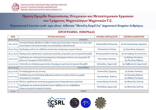 Ημερίδα Παρουσίασης Πτυχιακών και Μεταπτυχιακών Εργασιών Ημερίδα Παρουσίασης Πτυχιακών και Μεταπτυχιακών Εργασιών