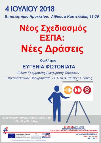 Νέος Σχεδιασμός ΕΣΠΑ: Νέες Δράσεις Νέος Σχεδιασμός ΕΣΠΑ: Νέες Δράσεις